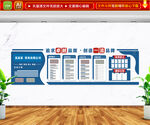企业文化墙