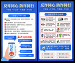 全民反诈展板