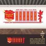 六传六习文化墙