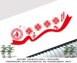 廉政楼梯文化墙