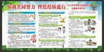 世界防治结核病日