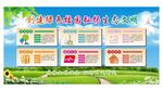 绿色学校宣传栏