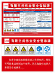 有限空间作业安全告知牌警示牌
