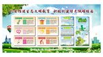 创建绿色学校 