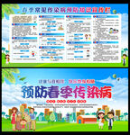 春季健康教育
