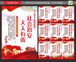 社区治安宣传