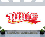 工伤风险文化墙