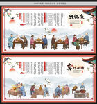 火锅鱼