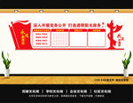 党务公开栏