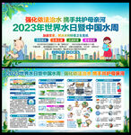 2023年世界水日宣传展板