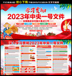 中央一号文件