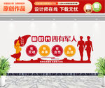 四有军人文化墙