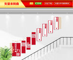 校园图书馆楼梯文化墙