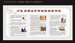 中医颈肩治疗保健健康宣传栏