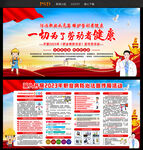 职业病宣传栏