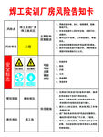 焊工职业病危害告知卡