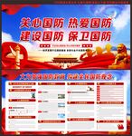 国防教育宣传栏