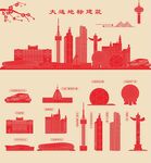 大连地标