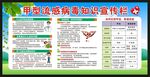 健康教育知识宣传栏