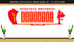 建党精神文化墙