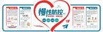 慢性防控文化墙