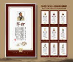 中华十大名医