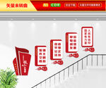 社会主义核心价值观楼梯文化墙
