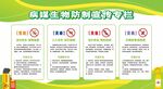 除四害