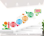 四个学会学校标语校园文化墙