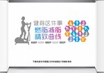 健身文化墙