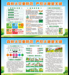 森林防火