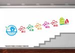 文明宿舍楼梯文化墙图片