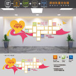 妇女之家巾帼风采文化墙