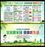 爱国卫生月海报