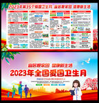 2023年爱国卫生月宣传展板