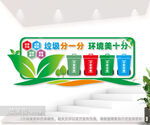 垃圾分类宣传标语文化墙