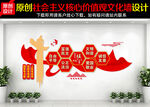 社会主义核心价值观