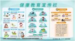 健康教育 应急知识宣传栏