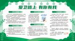世界卫生日宣传展板