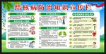 结核病知识宣传栏