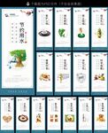 食堂餐厅文化标语展板