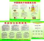 中国居民平衡膳食宝塔