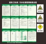 医院污水处理制度