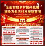 乡村振兴战略