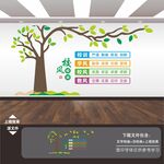 三风一训校园文化墙