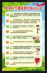 职业卫生健康教育核心信息海报
