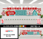 创建文明城市文化墙