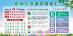 精神文明建设宣传栏