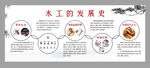 木工发展史