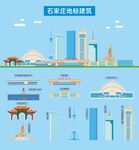 石家庄